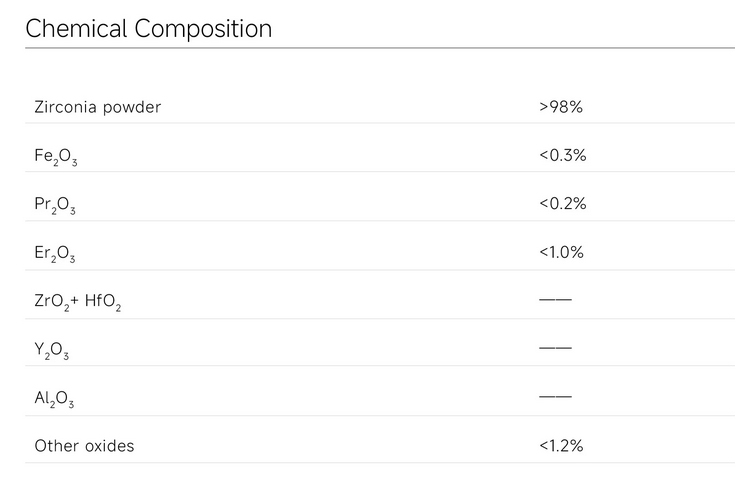 ACM02 ST COLOR block
